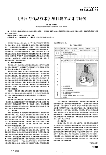《液壓與氣動技術(shù)》項目教學(xué)設(shè)計與研究