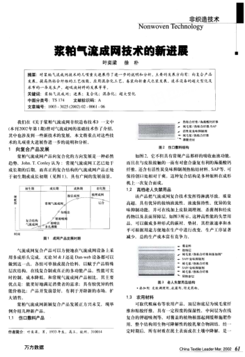 漿粕氣流成網(wǎng)技術(shù)的新進(jìn)展