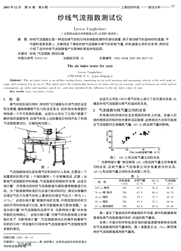 紗線氣流指數(shù)測(cè)試儀