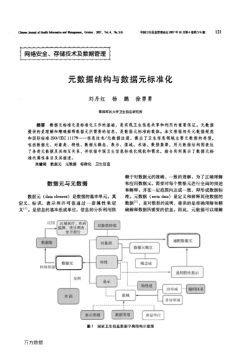元數(shù)據(jù)結(jié)構(gòu)與數(shù)據(jù)元標(biāo)準(zhǔn)化