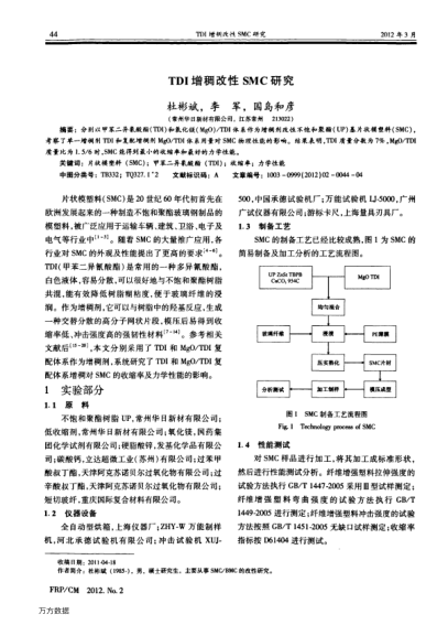 TDI增稠改性SMC研究
