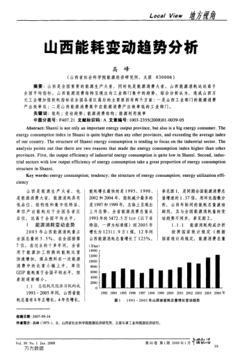 山西能耗變動(dòng)趨勢(shì)分析