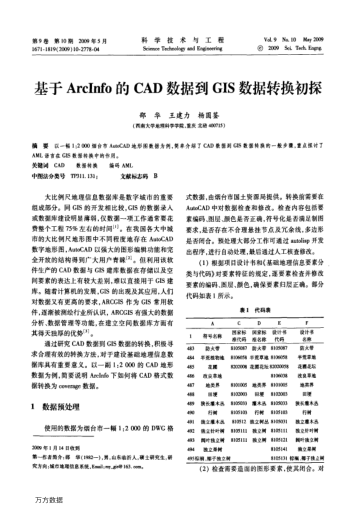 基于ArcInfo的CAD數(shù)據(jù)到GIS數(shù)據(jù)轉(zhuǎn)換初探