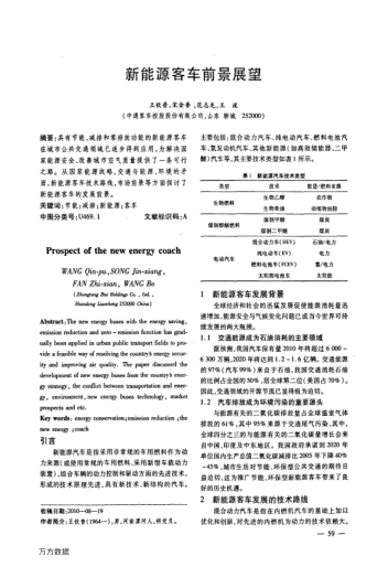 新能源客車前景展望