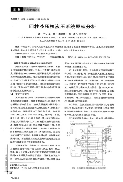 四柱液壓機(jī)液壓系統(tǒng)原理分析