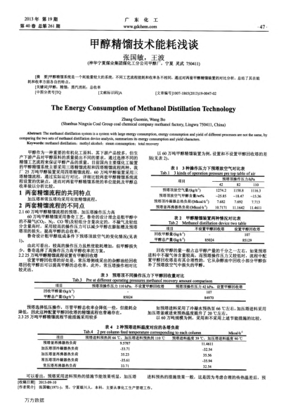 甲醇精餾技術(shù)能耗淺談
