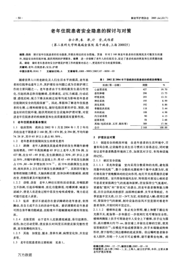 老年住院患者安全隱患的探討與對(duì)策