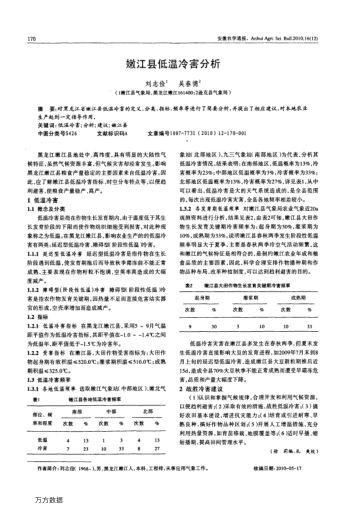 嫩江縣低溫冷害分析
