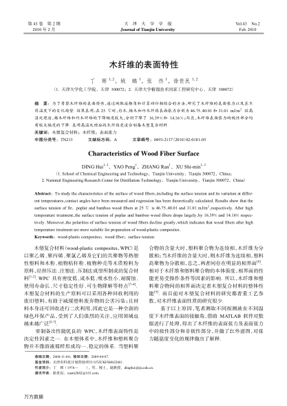 木纖維的表面特性