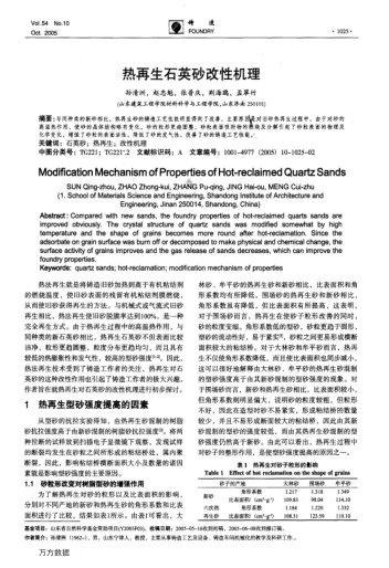 熱再生石英砂改性機理