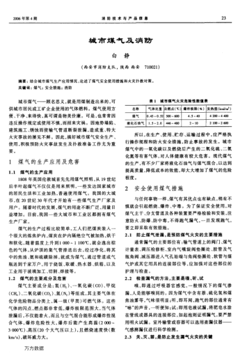 城市煤氣及消防