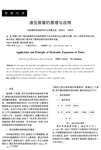 液壓脹管的原理與應(yīng)用