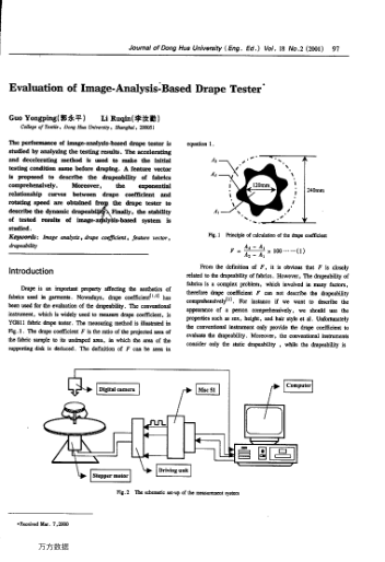Evaluation of Image-Analysis-Based Drape Tester