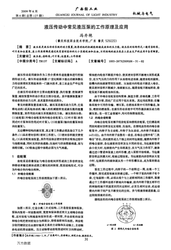 液壓傳動(dòng)中常見(jiàn)液壓泵的工作原理及應(yīng)用