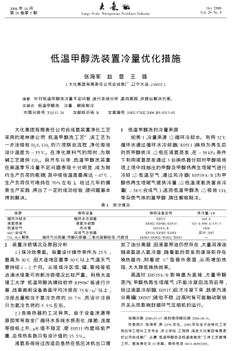 低溫甲醇洗裝置冷量?jī)?yōu)化措施