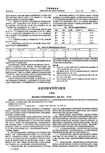 試論實驗室管理與建設(shè)