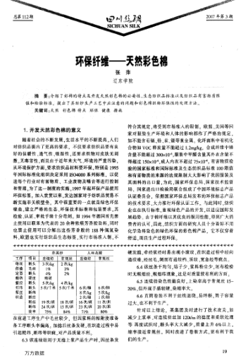 環(huán)保纖維——天然彩色棉