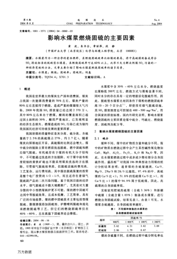 影響水煤漿燃燒固硫的主要因素