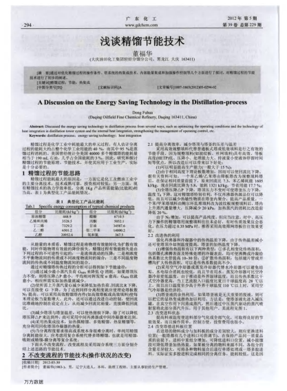淺談精餾節(jié)能技術(shù)