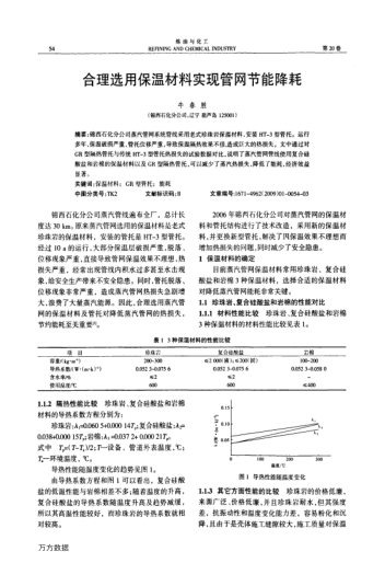 合理選用保溫材料實現(xiàn)管網(wǎng)節(jié)能降耗