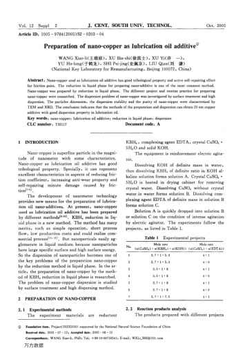 Preparation of nano-copper as lubrication oil additive