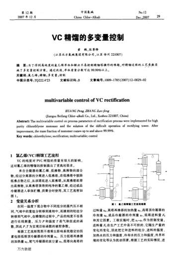 VC精餾的多變量控制