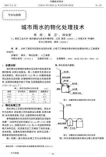 城市雨水的物化處理技術