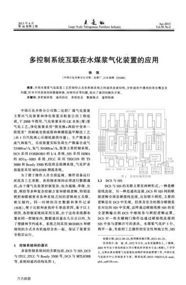 多控制系統(tǒng)互聯(lián)在水煤漿氣化裝置的應(yīng)用