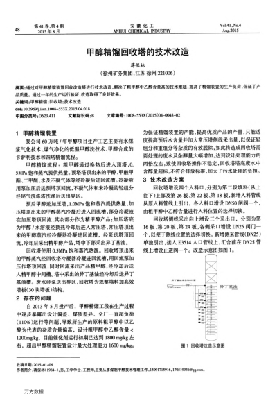甲醇精餾回收塔的技術(shù)改造