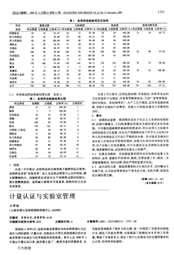 計(jì)量認(rèn)證與實(shí)驗(yàn)室管理