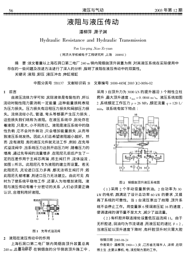 液阻與液壓傳動