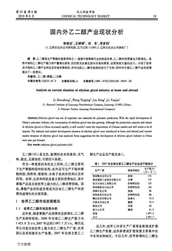 國內(nèi)外乙二醇產(chǎn)業(yè)現(xiàn)狀分析