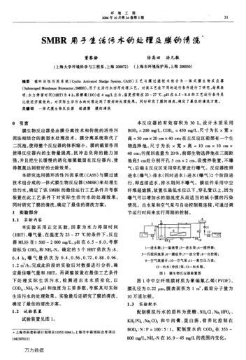 SMBR用于生活污水的處理及膜的清洗