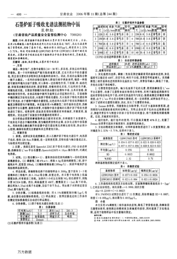 石墨爐原子吸收光譜法測植物中鎘
