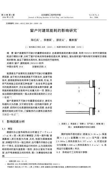 窗戶對建筑能耗的影響研究