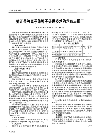 嫩江縣等離子體種子處理技術(shù)的示范與推廣