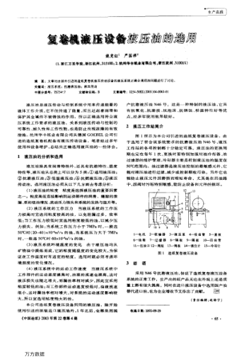 復(fù)卷機液壓設(shè)備液壓油的選用