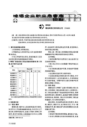 啤酒企業(yè)職業(yè)危害危險(xiǎn)源的識(shí)別與管理