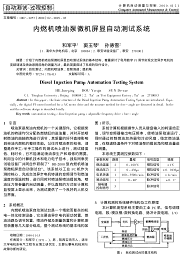 內(nèi)燃機(jī)噴油泵微機(jī)屏顯自動(dòng)測(cè)試系統(tǒng)