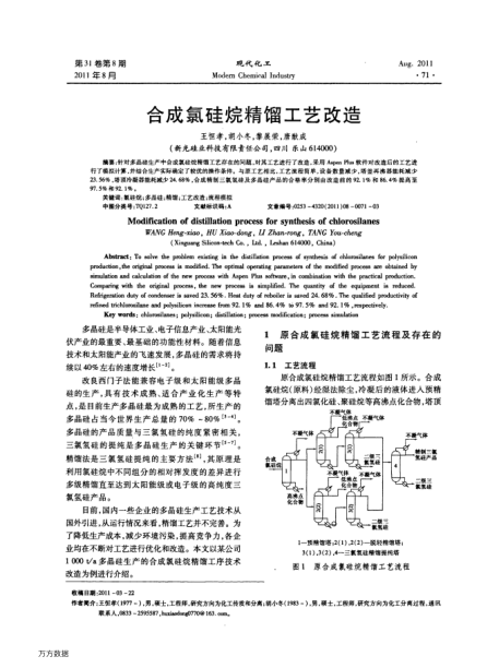 合成氯硅烷精餾工藝改造