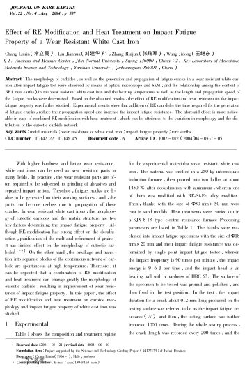 Effect of RE Modification and Heat Treatment on Impact Fatigue Property of a Wear Resistant White Ca