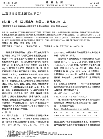 從富銦渣提取金屬銦的研究