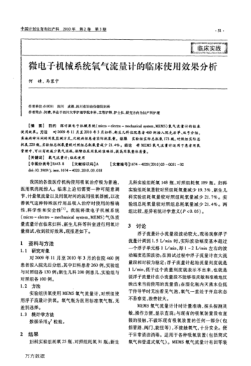 微電子機(jī)械系統(tǒng)氧氣流量計(jì)的臨床使用效果分析