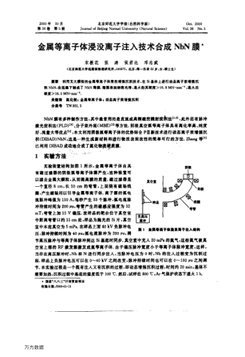金屬等離子體浸沒(méi)離子注入技術(shù)合成NbN膜
