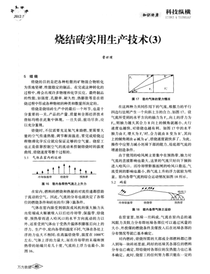 燒結(jié)磚實(shí)用生產(chǎn)技術(shù)（3）