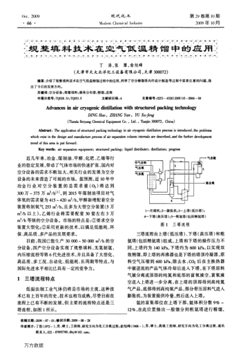 規(guī)整填料技術(shù)在空低溫精餾中的應(yīng)用