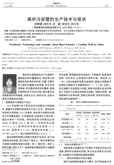 高爐冷卻壁的生產(chǎn)技術(shù)與現(xiàn)狀