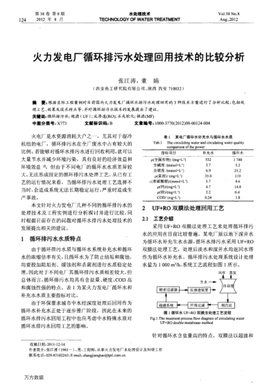 火力發(fā)電廠循環(huán)排污水處理回用技術(shù)的比較分析