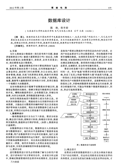數(shù)據(jù)庫設(shè)計