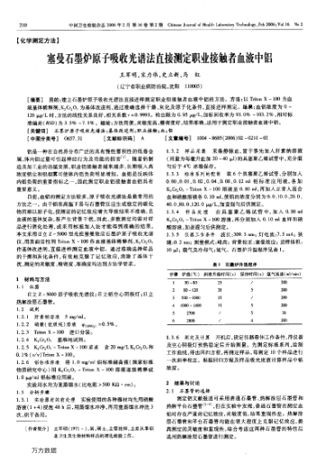 塞曼石墨爐原子吸收光譜法直接測定職業(yè)接觸者血液中鋁